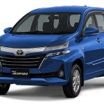 Rental Mobil Perumnas Cirebon